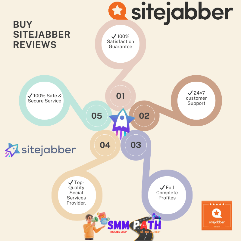 buy sitejabber reviews